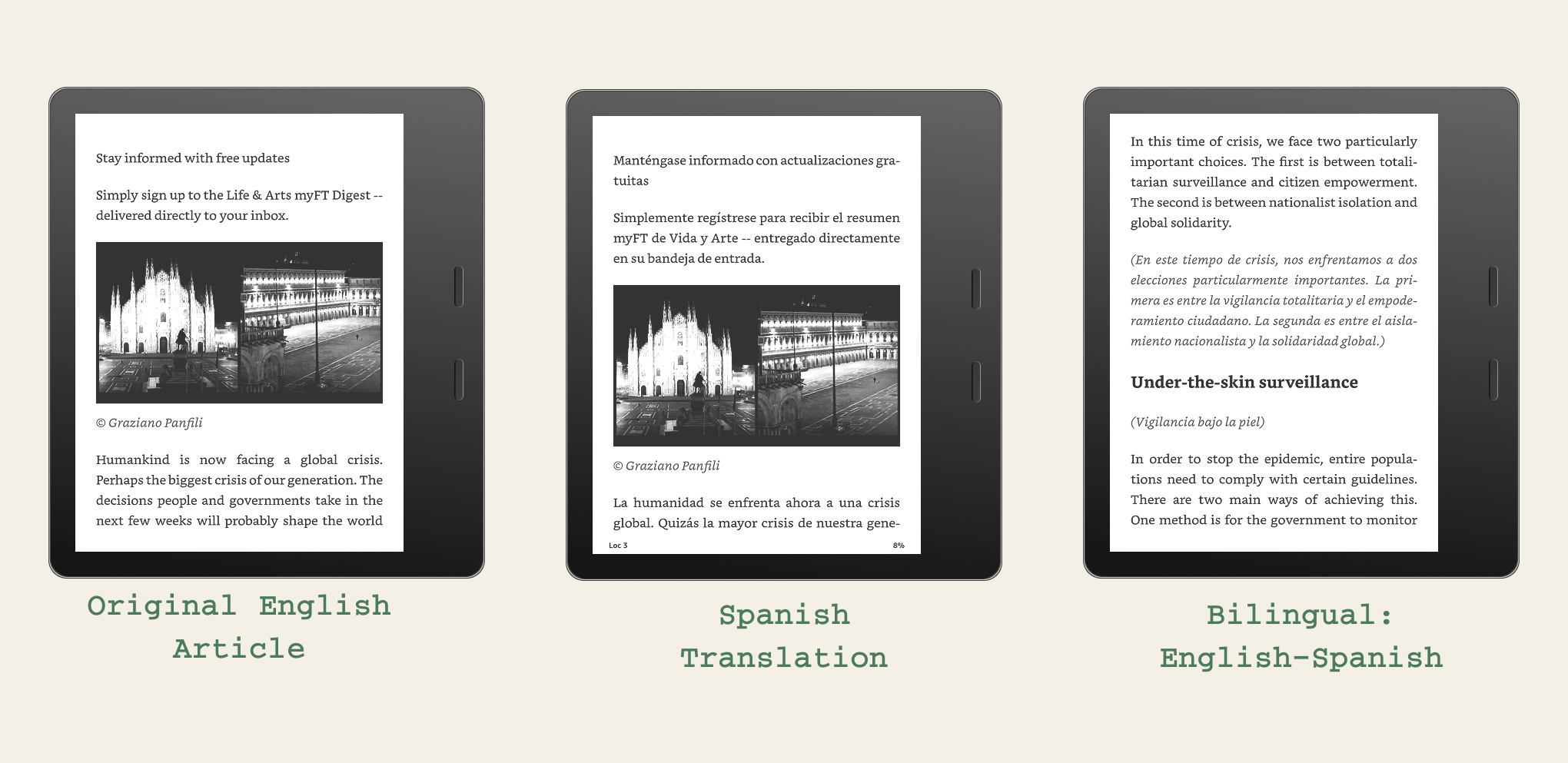 Three Kindle Oasis devices side by side: left shows the original English article, center shows a full Spanish translation, right shows the bilingual English–Spanish layout